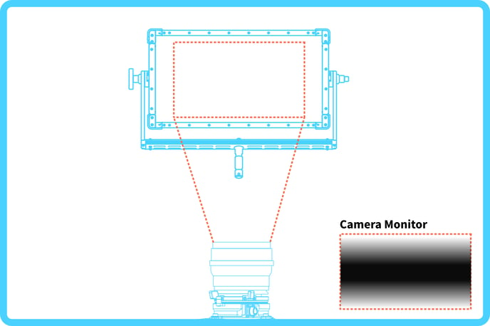 Calibrate Sync 1